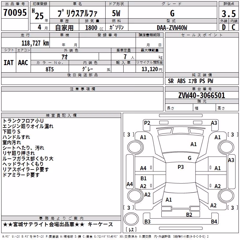 TOYOTA PRIUS ALPHA