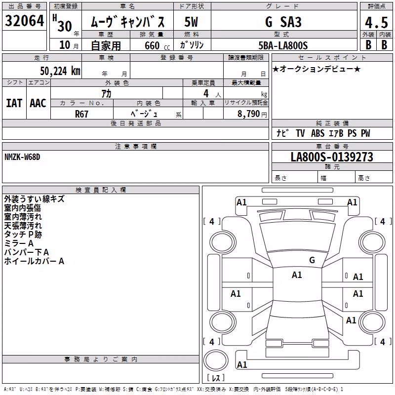 DAIHATSU MOVE CANBUS