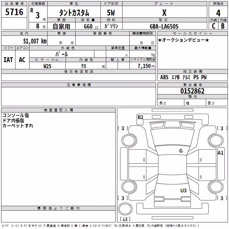 DAIHATSU TANTO