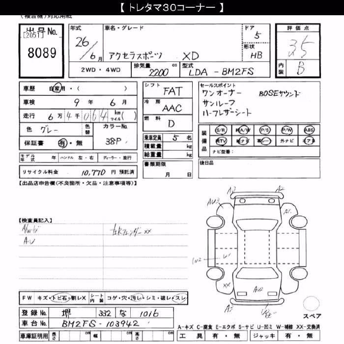 MAZDA AXELA