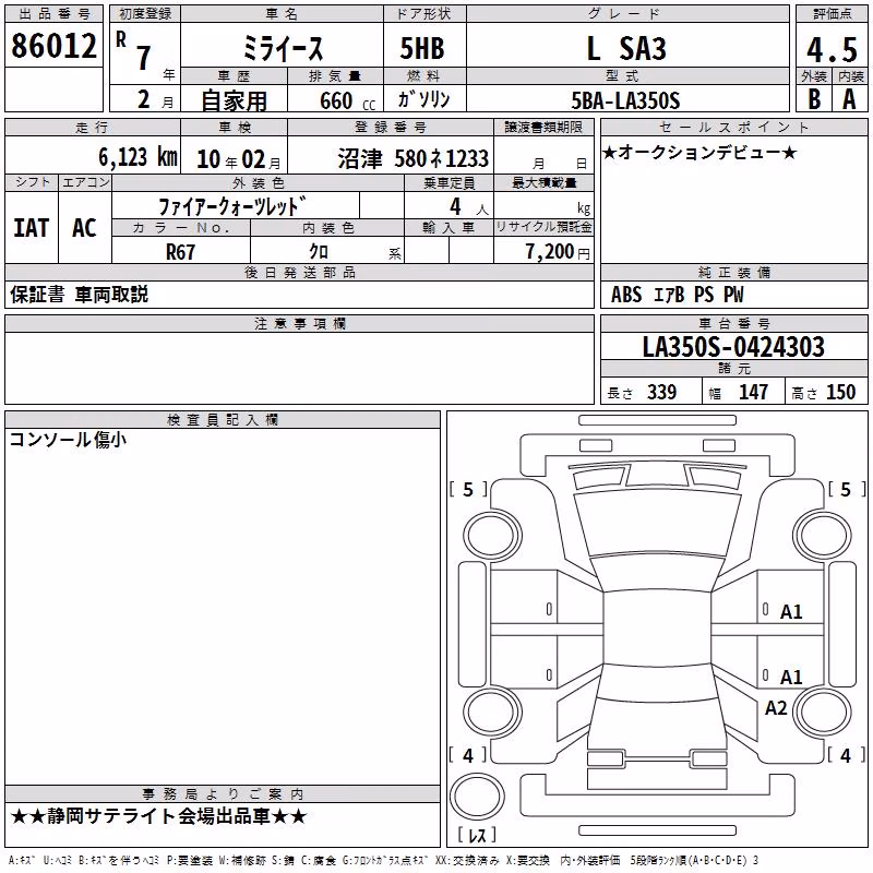 DAIHATSU MIRA E:S