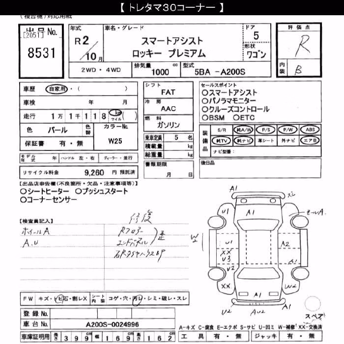 DAIHATSU ROCKY
