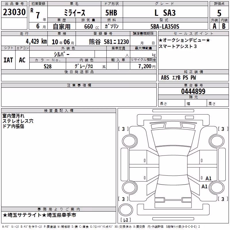 DAIHATSU MIRA E:S