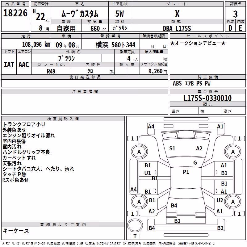 DAIHATSU MOVE
