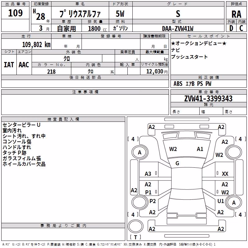 TOYOTA PRIUS ALPHA