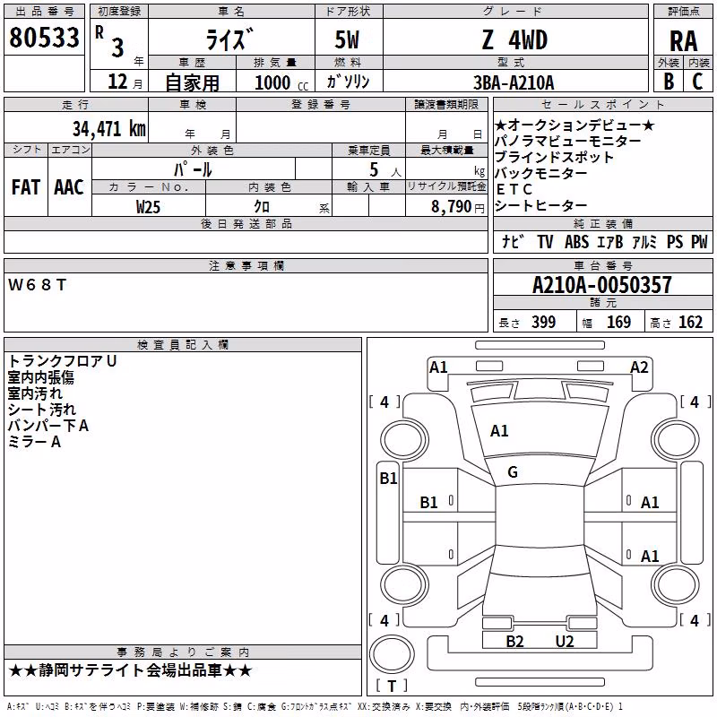 TOYOTA RAIZE