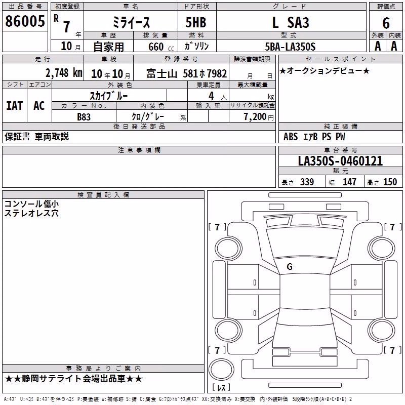 DAIHATSU MIRA E:S
