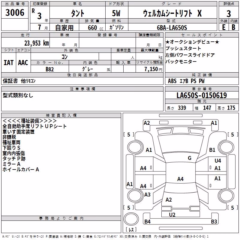 DAIHATSU TANTO