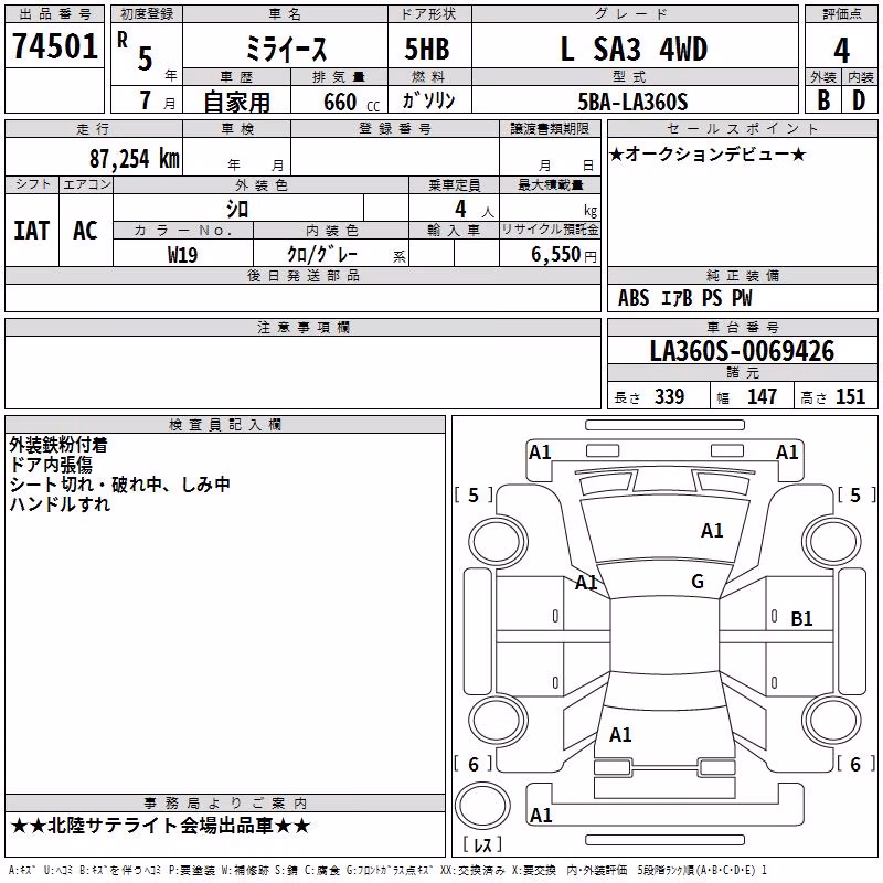 DAIHATSU MIRA E:S