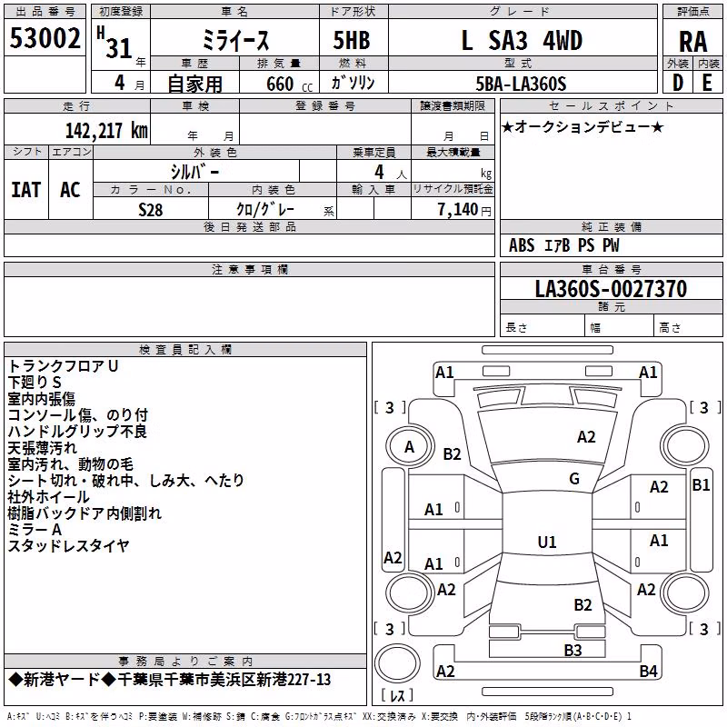 DAIHATSU MIRA E:S