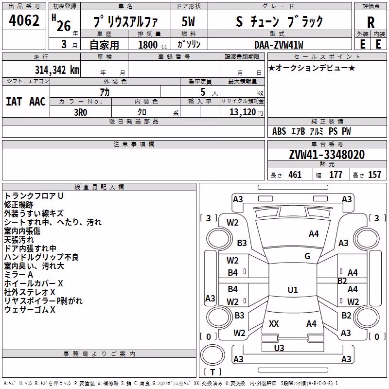 TOYOTA PRIUS ALPHA