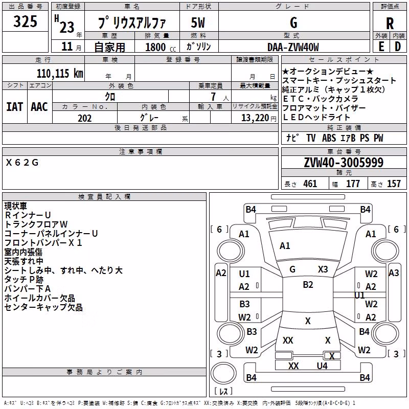 TOYOTA PRIUS ALPHA