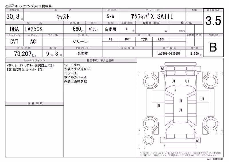 DAIHATSU CAST