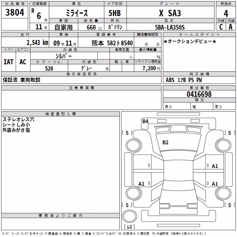 DAIHATSU MIRA E:S