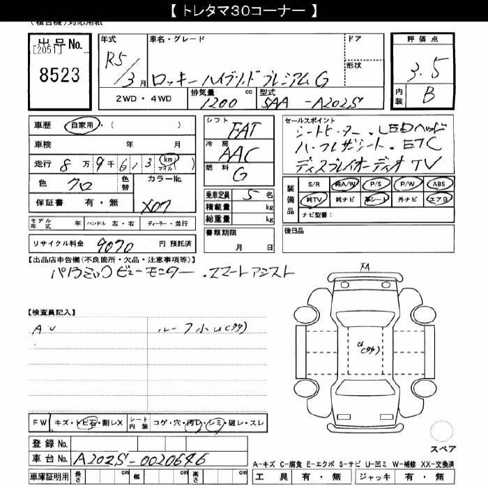 DAIHATSU ROCKY