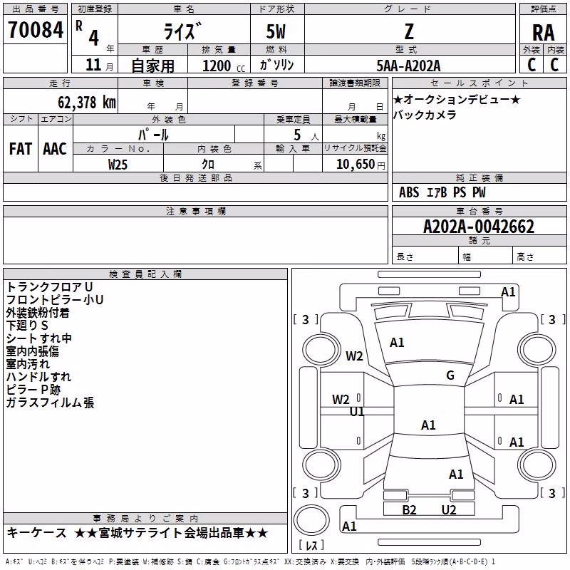 TOYOTA RAIZE