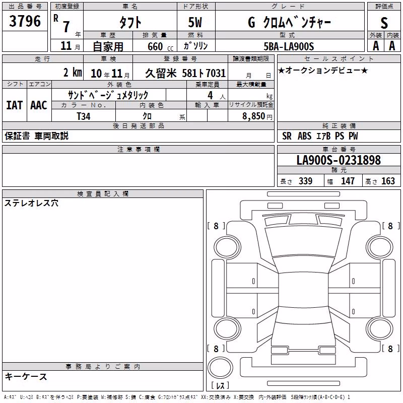 DAIHATSU TAFT