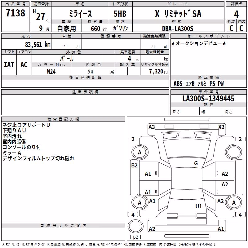DAIHATSU MIRA E:S