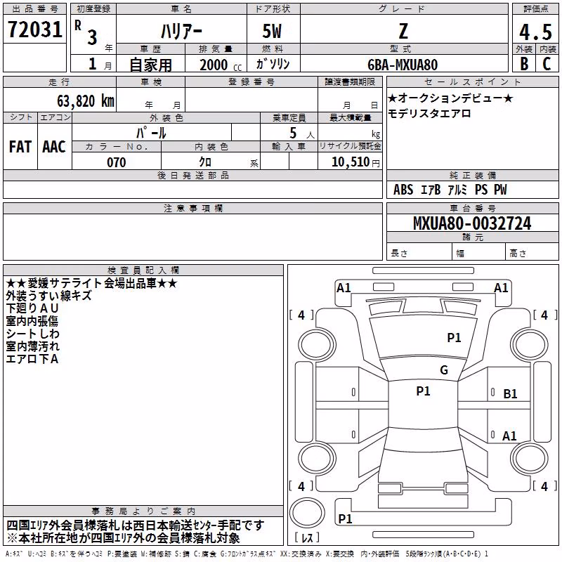 TOYOTA HARRIER