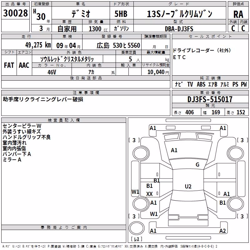 MAZDA DEMIO