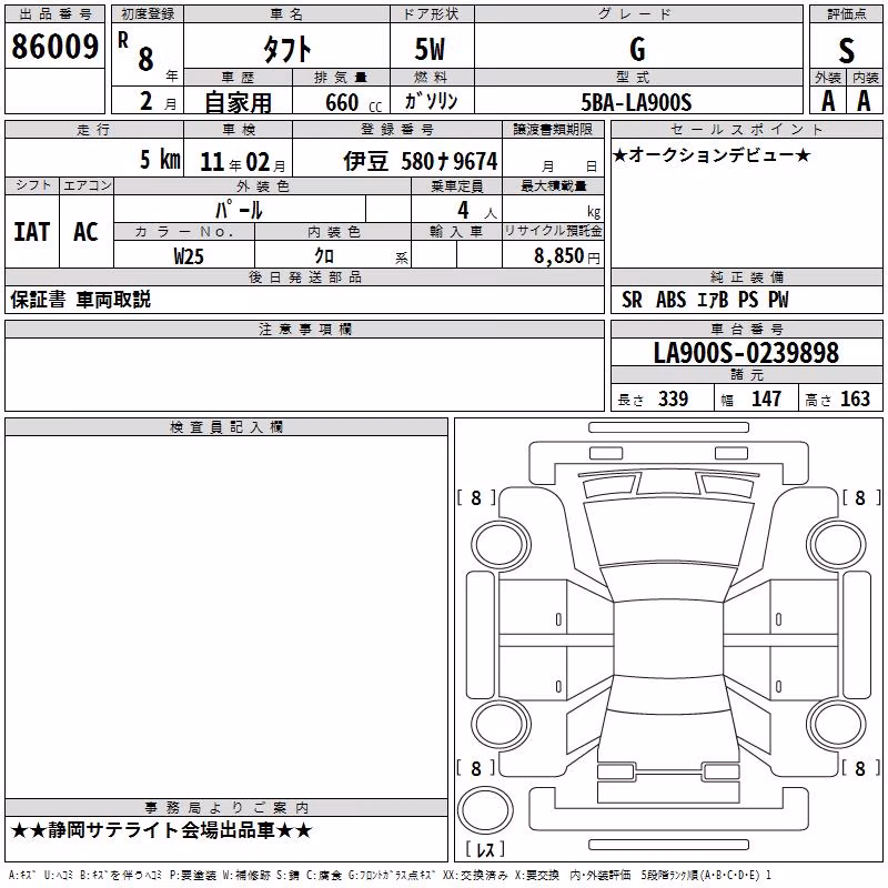 DAIHATSU TAFT