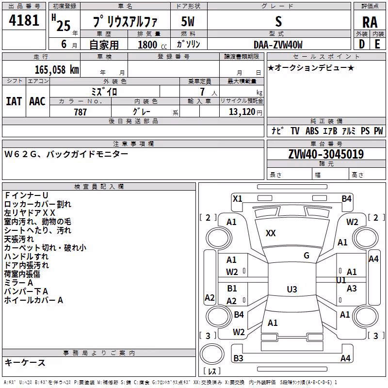 TOYOTA PRIUS ALPHA