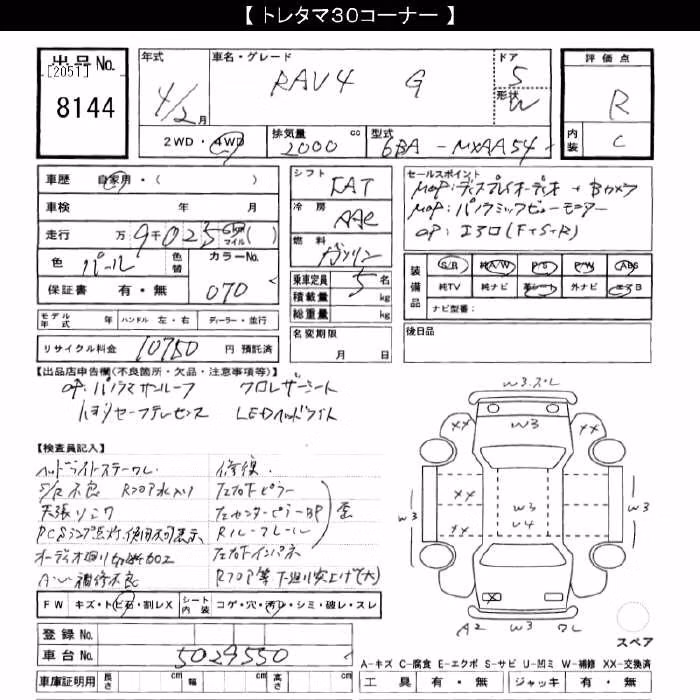 TOYOTA RAV4