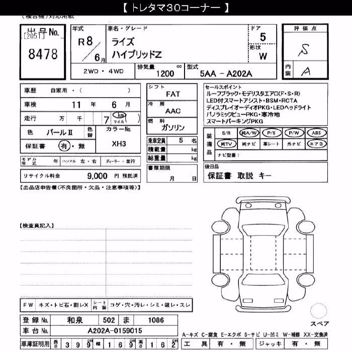 TOYOTA RAIZE