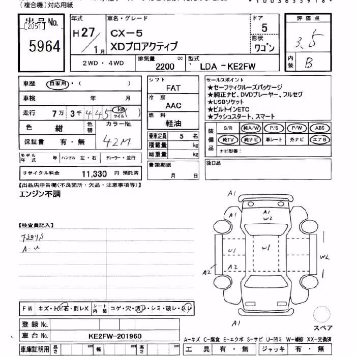 MAZDA CX-5
