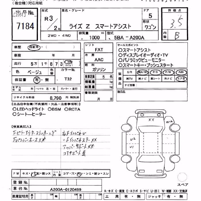 TOYOTA RAIZE