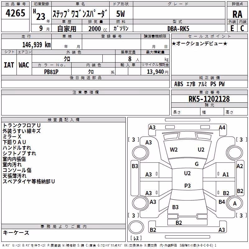 HONDA STEPWGN