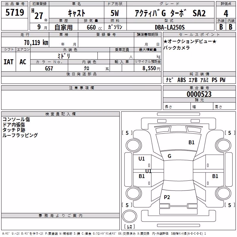 DAIHATSU CAST