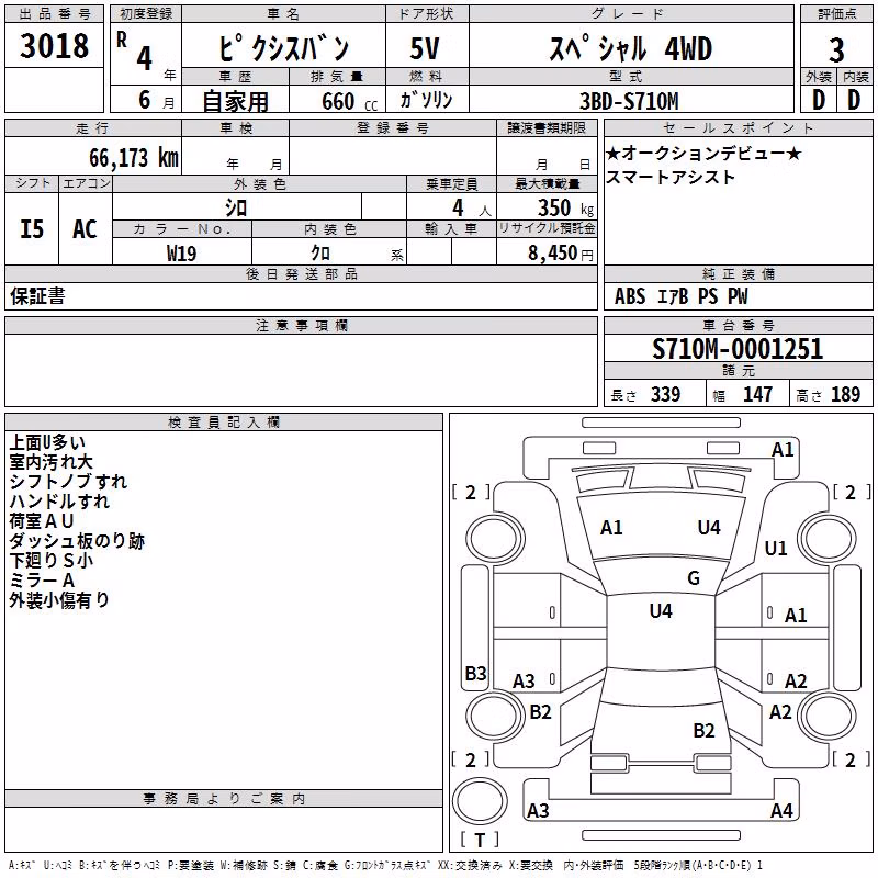 TOYOTA PIXIS VAN