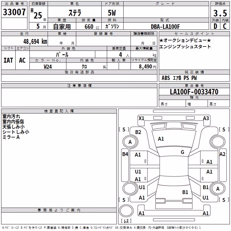 SUBARU STELLA