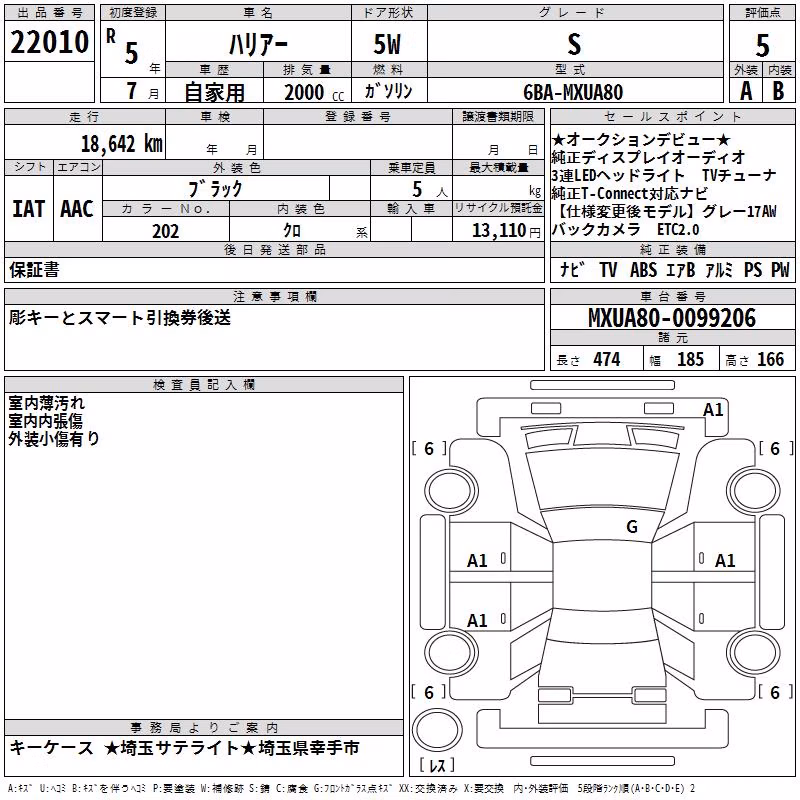TOYOTA HARRIER