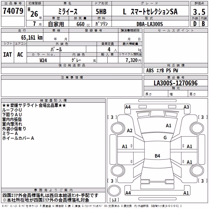 DAIHATSU MIRA E:S