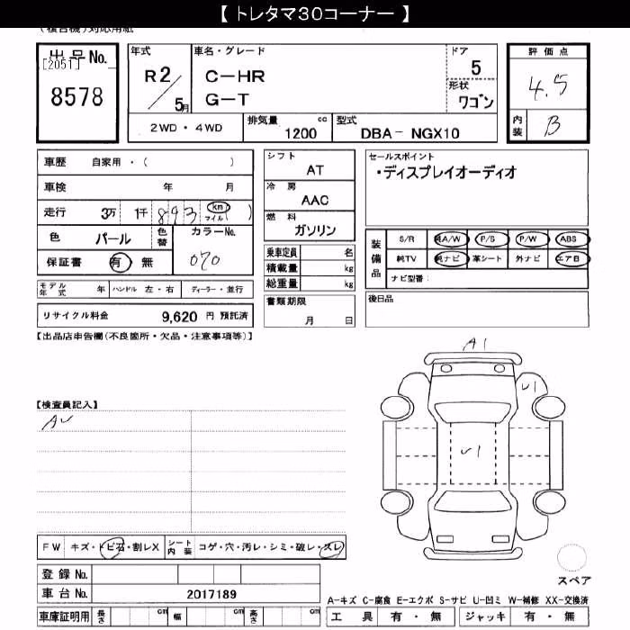 TOYOTA C-HR
