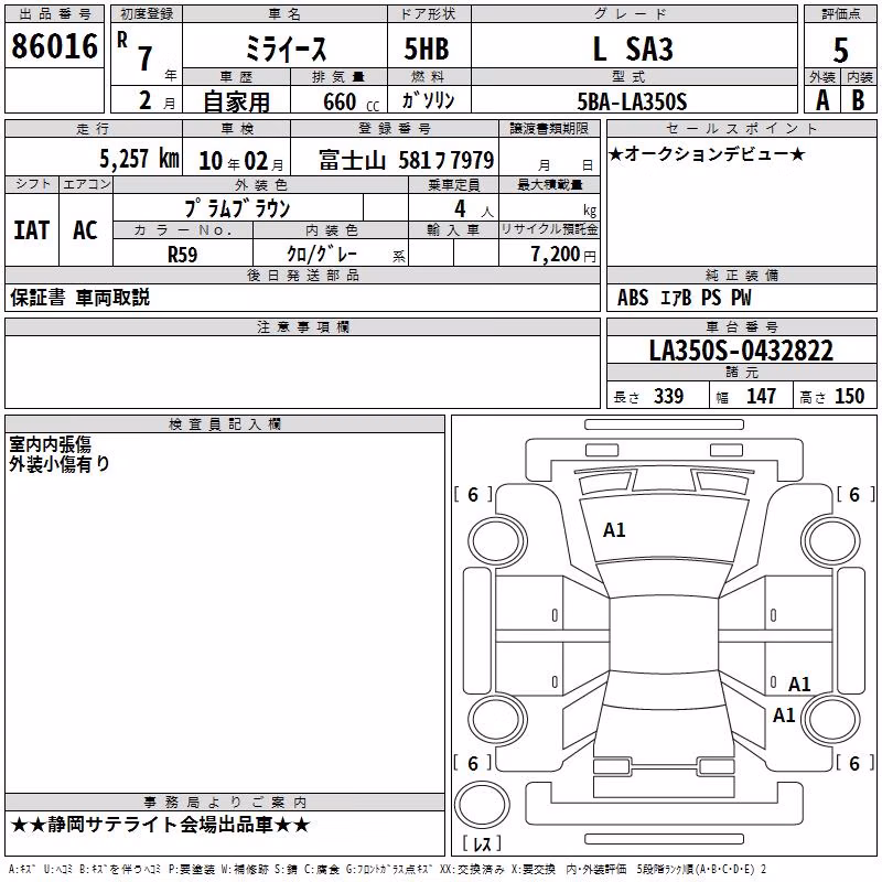 DAIHATSU MIRA E:S
