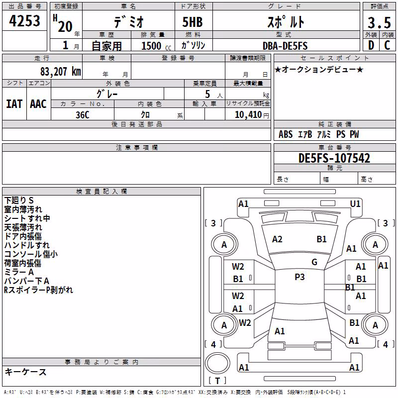 MAZDA DEMIO