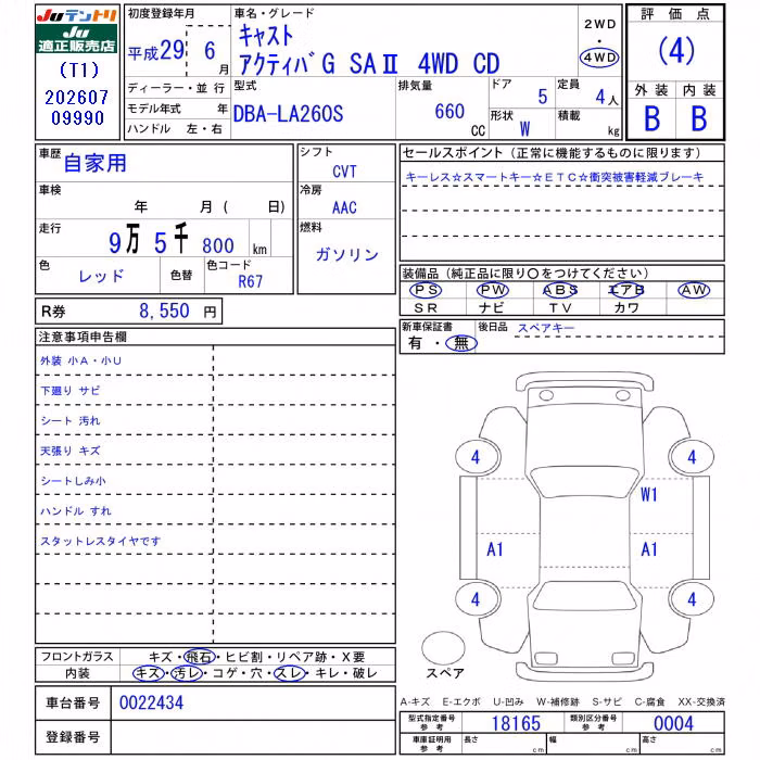 DAIHATSU CAST