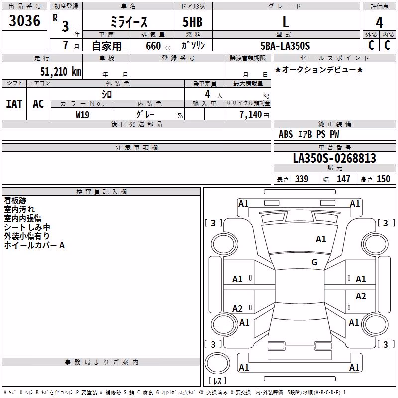 DAIHATSU MIRA E:S