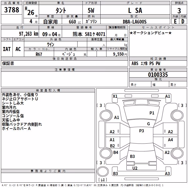 DAIHATSU TANTO