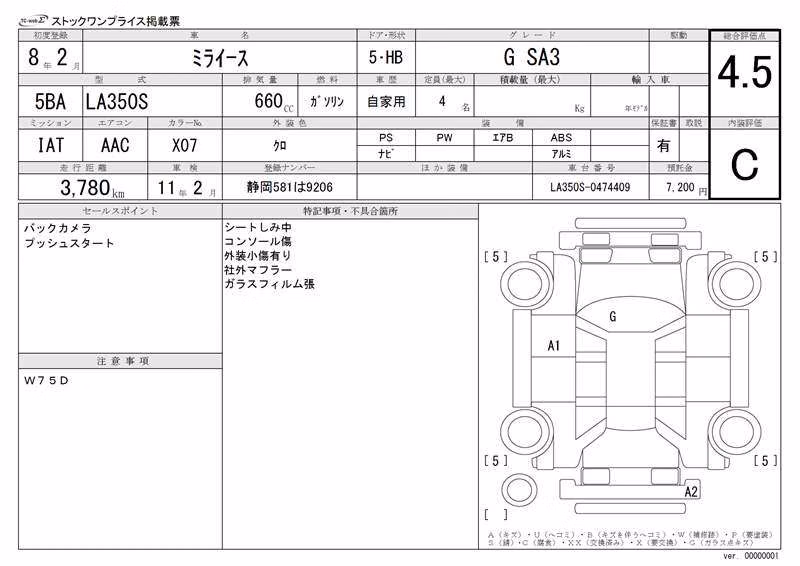DAIHATSU MIRA E:S
