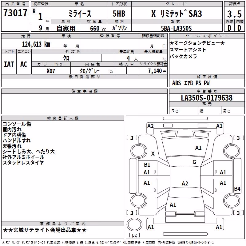 DAIHATSU MIRA E:S