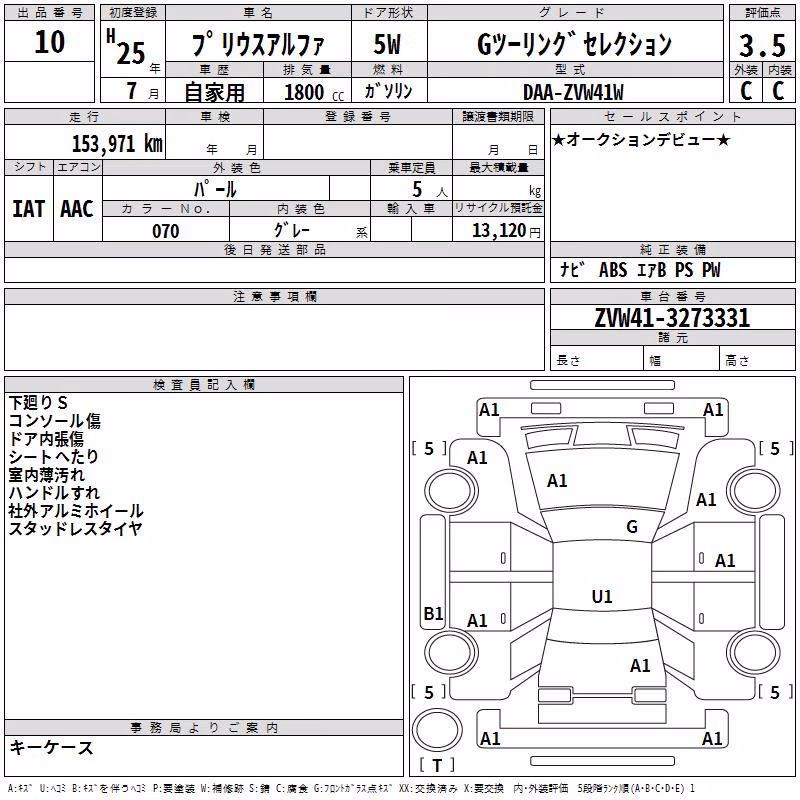 TOYOTA PRIUS ALPHA