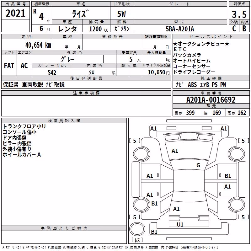TOYOTA RAIZE