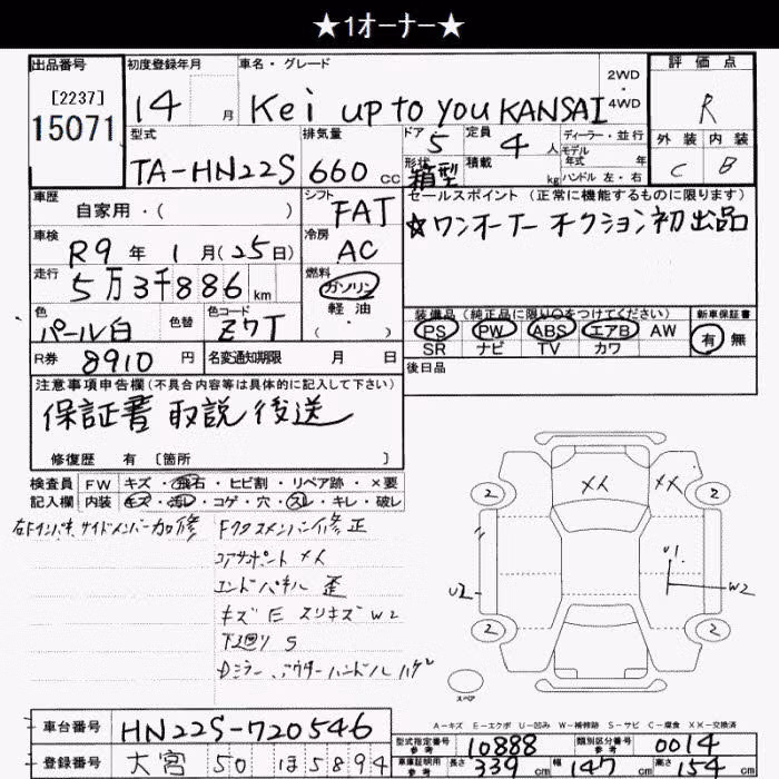 SUZUKI KEI
