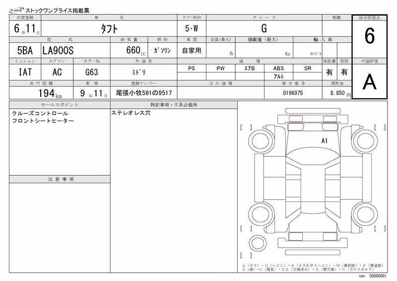 DAIHATSU TAFT