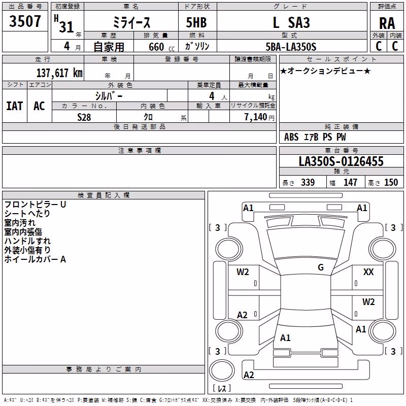 DAIHATSU MIRA E:S