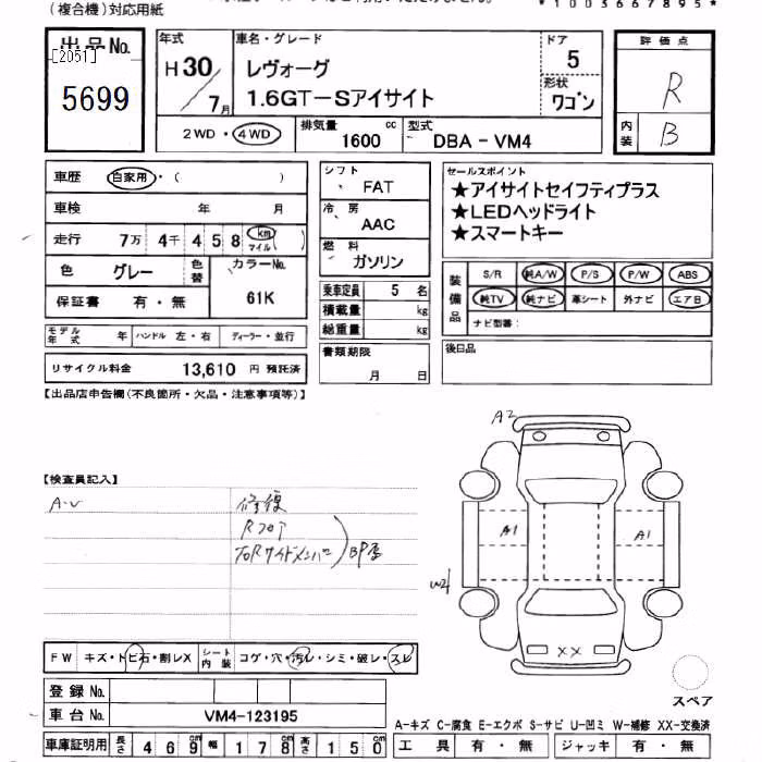 SUBARU LEVORG